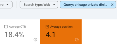 SEO google search console results for a wedding photographer
