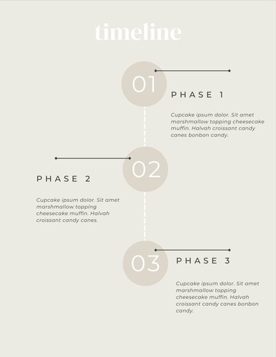 Timeline 1
