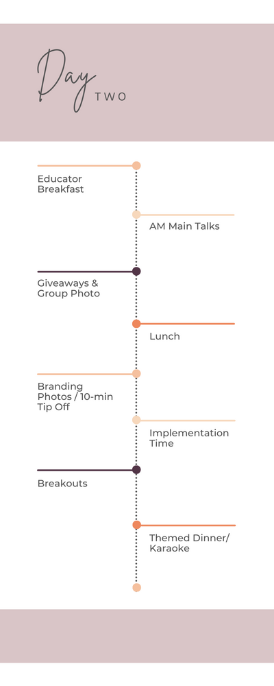 timeline overview for Conquer Live event