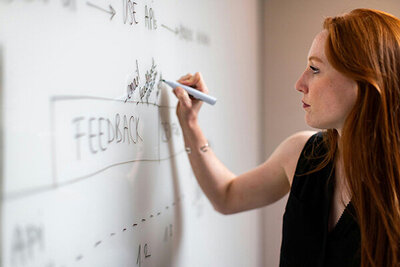 The image shows a focused woman with red hair writing on a whiteboard with a marker. She is in profile view and appears to be right-handed as she writes. The whiteboard contains various handwritten words and diagrams, including a large box labeled "FEEDBACK" and a line graph with plotted points. The woman is wearing a black sleeveless top and is engaged in her task, illustrating a moment of productivity or instruction. The environment suggests a business or educational setting.