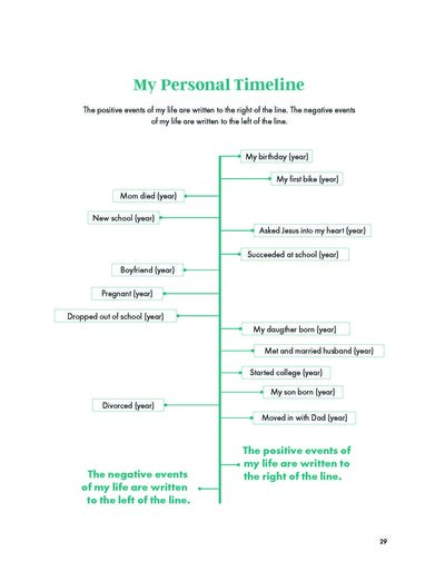 Pages from v3 - 2025 - The Power of Story.pdf_Page_14