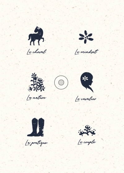 Ensemble d'icônes crées pour la marque Equitkat par le Studio Youmé, spécialiste en identité visuelle en Vendée.
