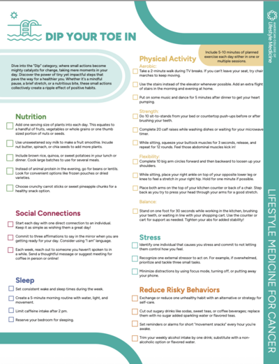 Lifestyle-Medicine-for-Cancer-Toolkit-Handouts3