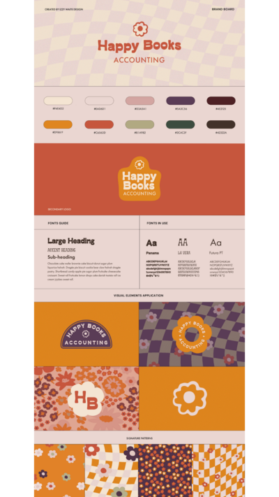 Branding & Website in a Week for a SEO Specialist & Content Writer