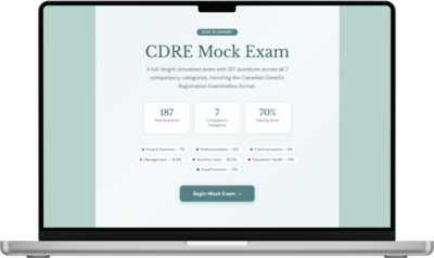The CDRE Study Guide | Ina Benkova RD