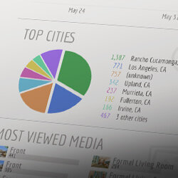 Sellers report for Oklahoma real estate