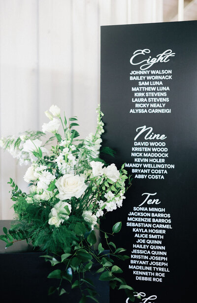 Large Black and White Seating Chart for a Wedding by Crafted by Cambridge