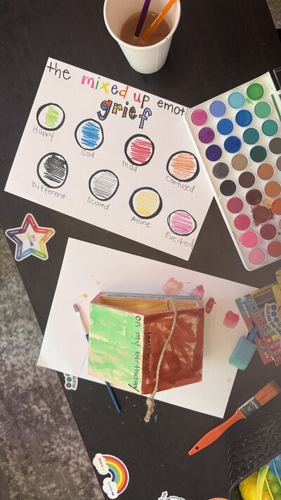 Grief emotion color exercise lain on a table