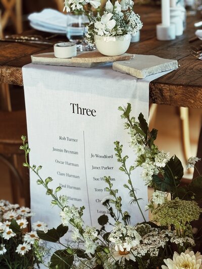 wedding content creator norfolk