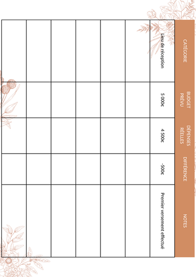 E-book budget mariage