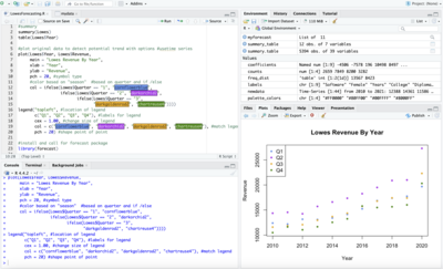 Module5LowesForecastingR