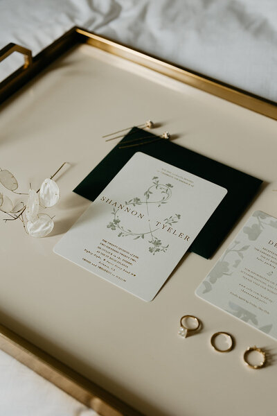 Scripted prompts for addressing and curating wedding invitations