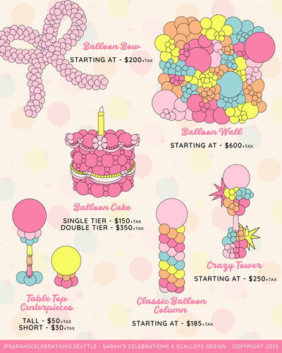 Sarahs Celebrations Balloon Pricing Menu