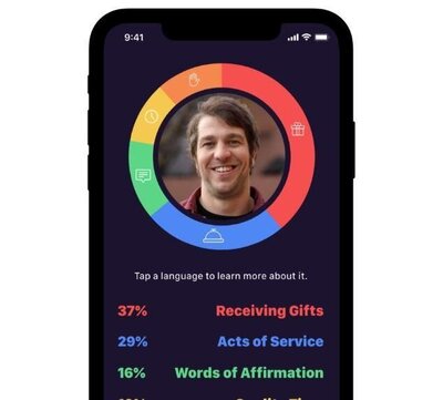 Love Nudge™ - An App To Uncover Your Love Language