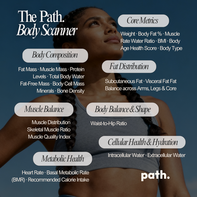 Metrics Square (1920 x 1920 px) (2)