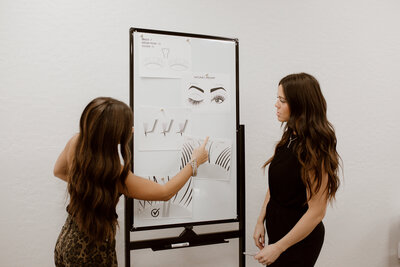 Teaching student whiteboard wide