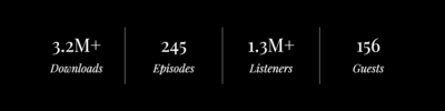 Podcast Stats Banner for Showit