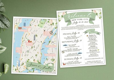 New York City Wedding Map Manhattan Wedding Map
