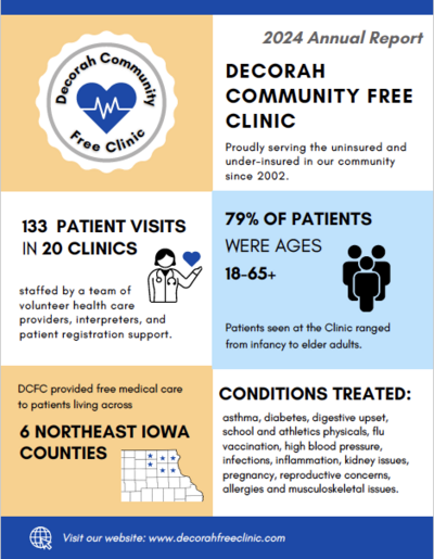 Decorah Community Free Clinic 2-024 Annual Report