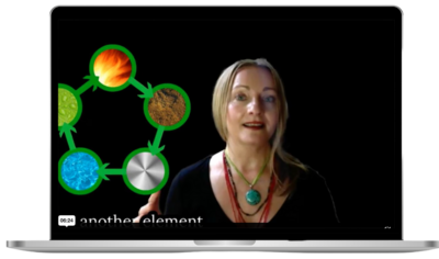 five feng shui elements video with rodika tchi - feng shui home and life  makeover  - master feng shui consultant vancouver bc canada