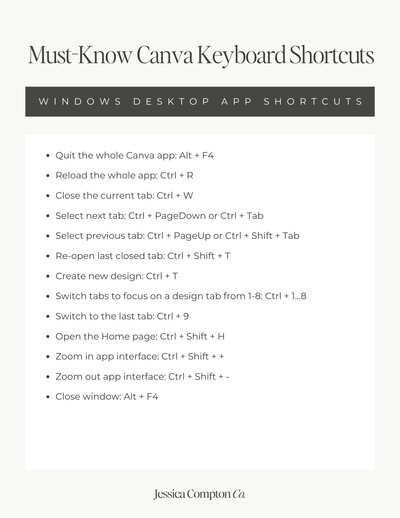 Canva Desktop App Shortcuts - Windows-JCO