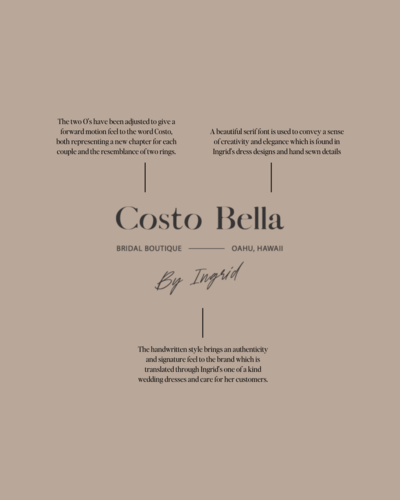 Costo Bella Logo Strategy