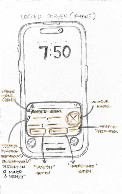 a locked iphone screen rough sketch of amber alert redesign