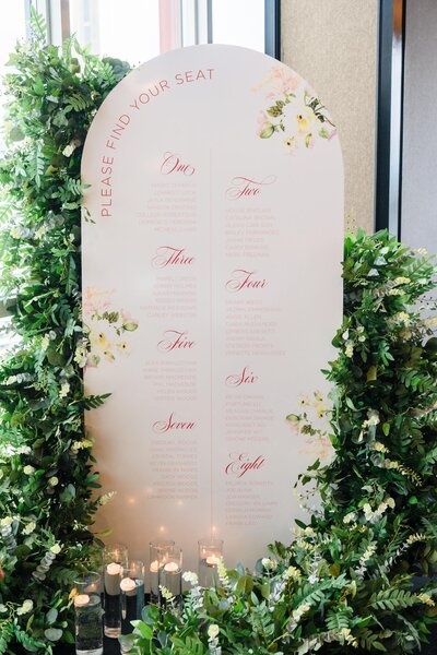 Elevated Elegance Style Shoot Seating Chart 1