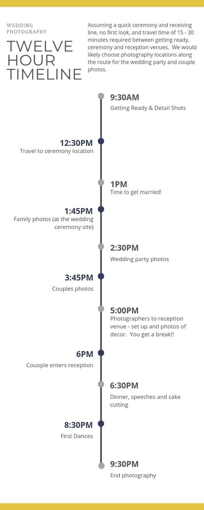  4 Hour Wedding Photography Timeline Inselmane