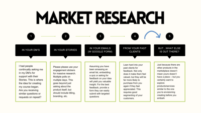 Smashing Sales in Your Launch course market research process
