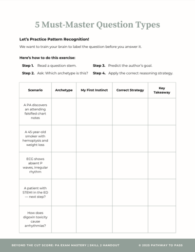 5 Types of Questions Handout 2 from Beyond The Cut Score by Erich Fogg