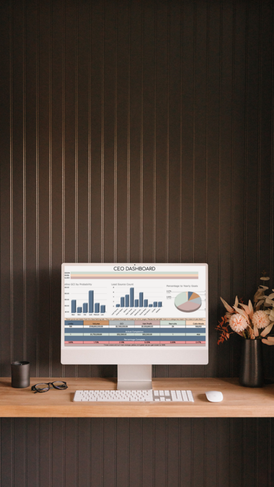 CoreOps Collective giving real estate agents success