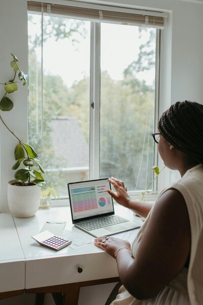 Advanced SEO on showit website
