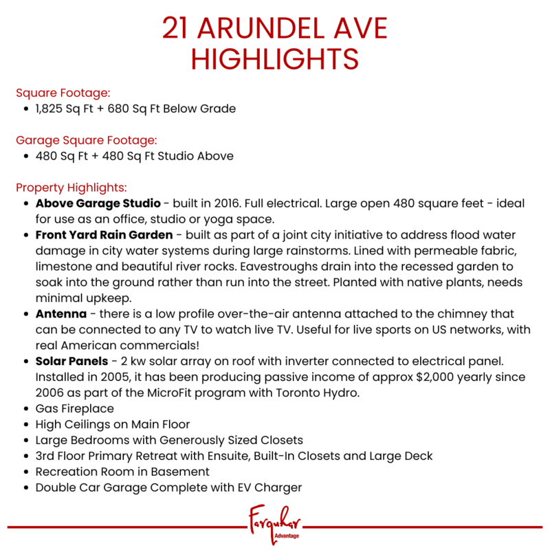 Features - 21 Arundel Ave (2)
