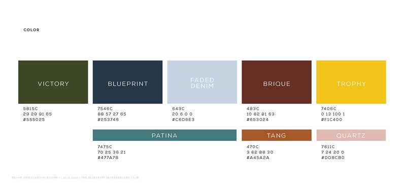 Blueprint_Applications_R1_Page_10