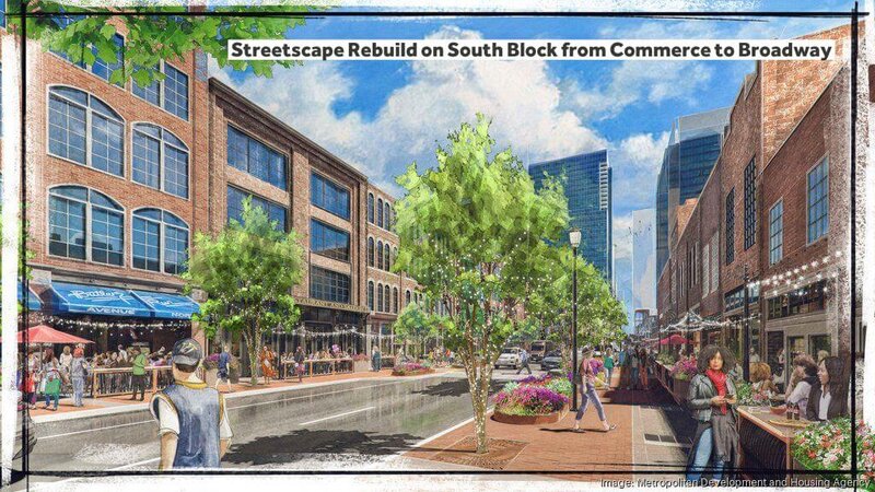 Illustrated streetscape rendering of a vibrant urban redevelopment project showing wide sidewalks, mature trees, outdoor dining, and pedestrians along South Block from Commerce to Broadway in Nashville.