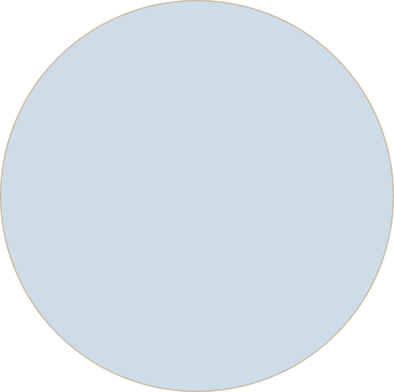 circle