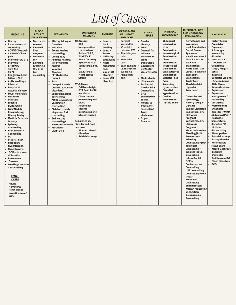 Shared registration and shad (1)