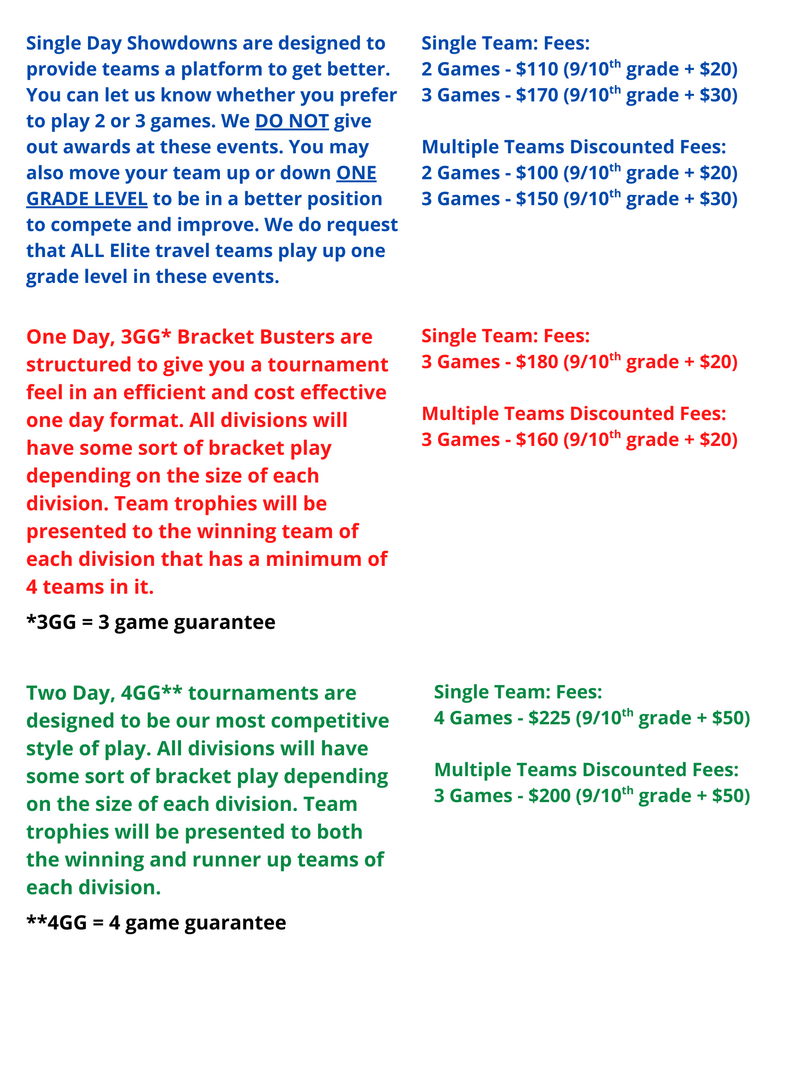 Our Single Day Showdown events are designed to provide teams a platform to get better. We want your team to compete at a level that gives your team and players a chance to improve. We DO NOT give  (1)