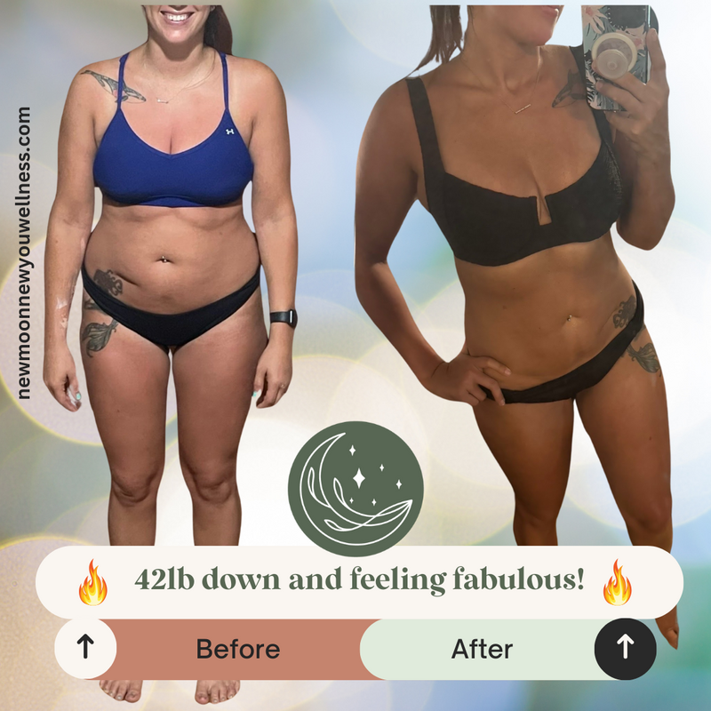 Weight loss programs