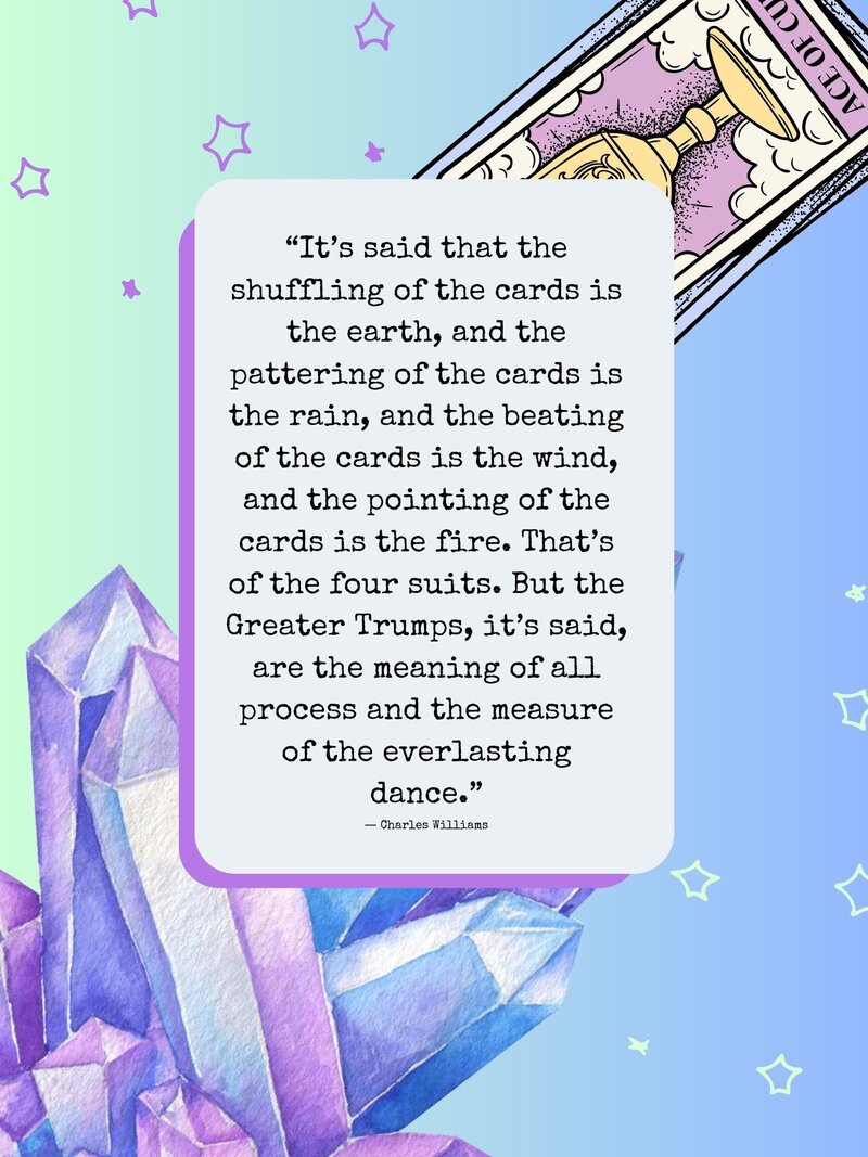 Tarot - Charles