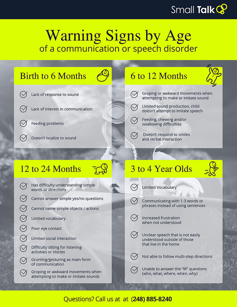 SmallTalkOT_Educational_Document_Graphic_Design2