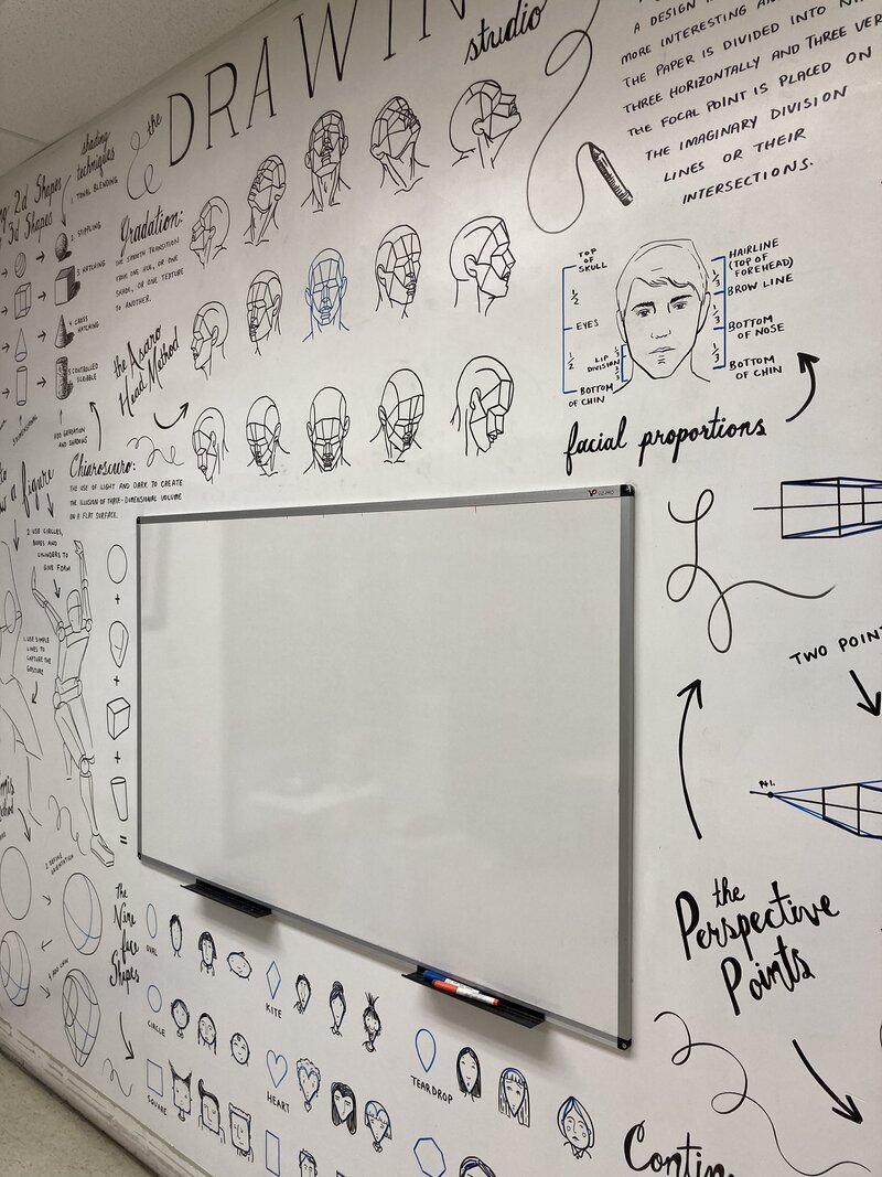 Mural. 2023. Private Commission.