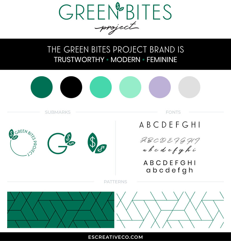 modern & feminine logo design and green & black branding for finance wellness coach