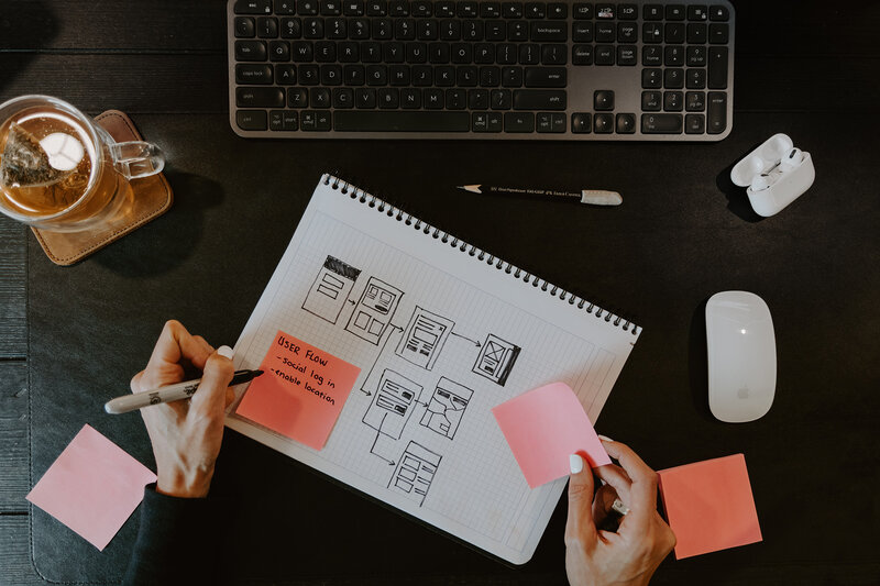 Top-down view of a workspace with a person sketching a user flow diagram in a notebook. The desk includes a keyboard, mouse, pencil, tea, and pink sticky notes, suggesting a UX or UI design planning session.