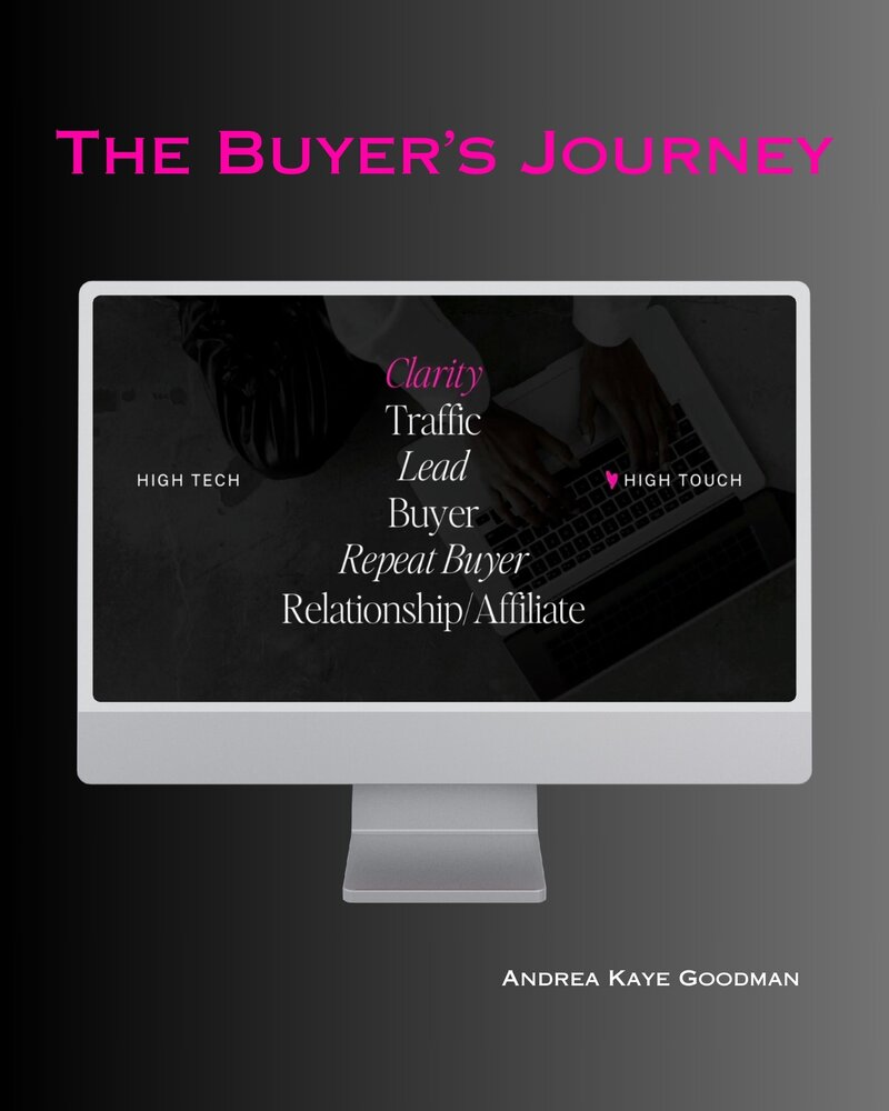 The Buyer's Journey with Andrea Kaye Goodman
