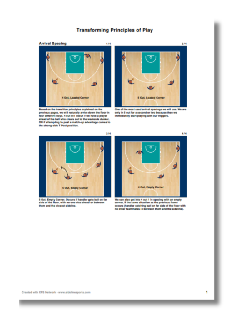 Conceptual Playbook | Transforming Basketball
