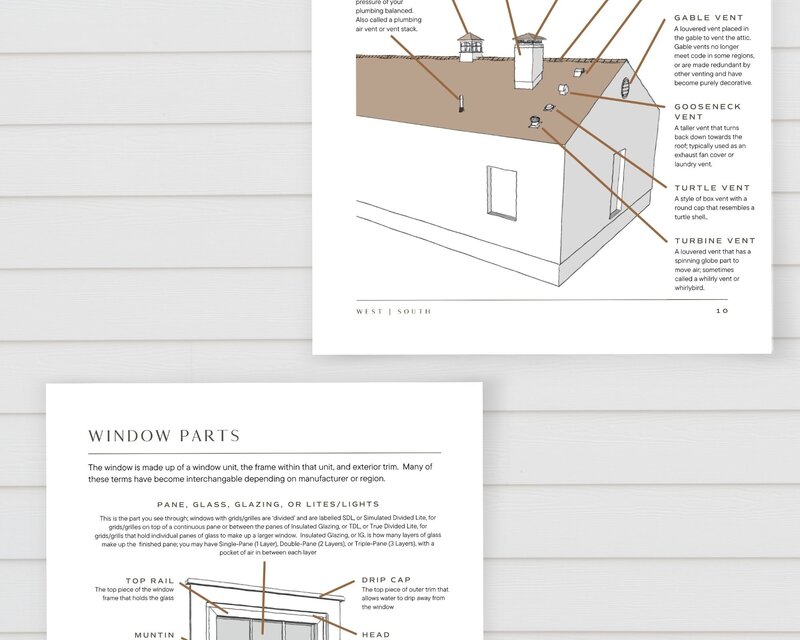 HOUSE PARTS SAMPLE