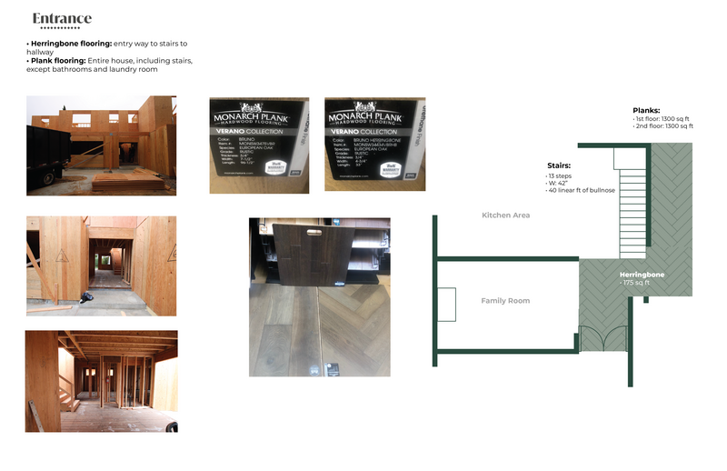 Interior design storyboard Just Design Resources by Lauren Just interior designer