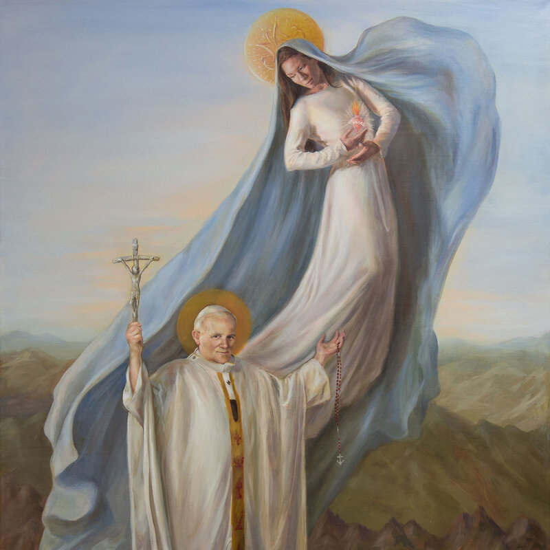 St John Paul II and Mary